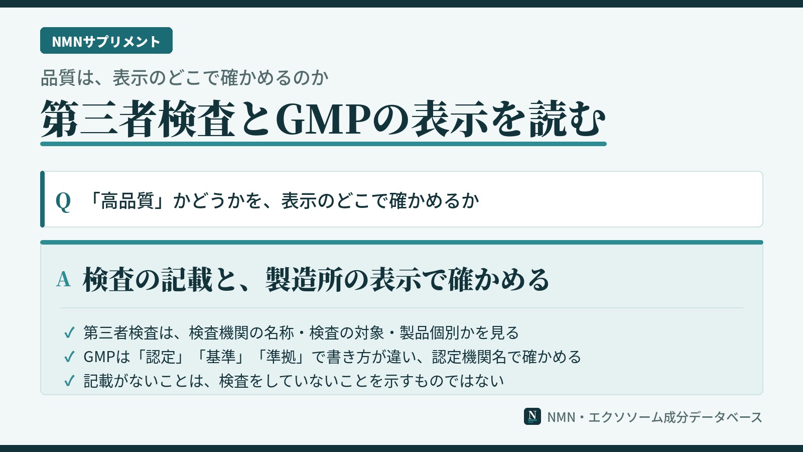 NMNサプリの品質に関する表示を整理した図。第三者検査の記載で見る3点（検査機関・検査の対象・製品個別か）と、GMPの「認定」「基準」「準拠」の書き方の違いを示している